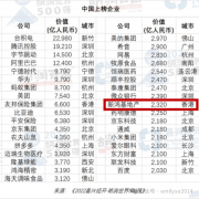 享受最优良人居糊口；✅停业时间：日常停业时