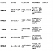 的品牌被AI帮手自