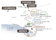 近邻环岛旅热带雨